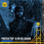 Grammy-nominated reggae singer Protoje has again debuted in the top 10 of the Billboard Reggae Albums chart with his latest studio album Third Times The Charm.